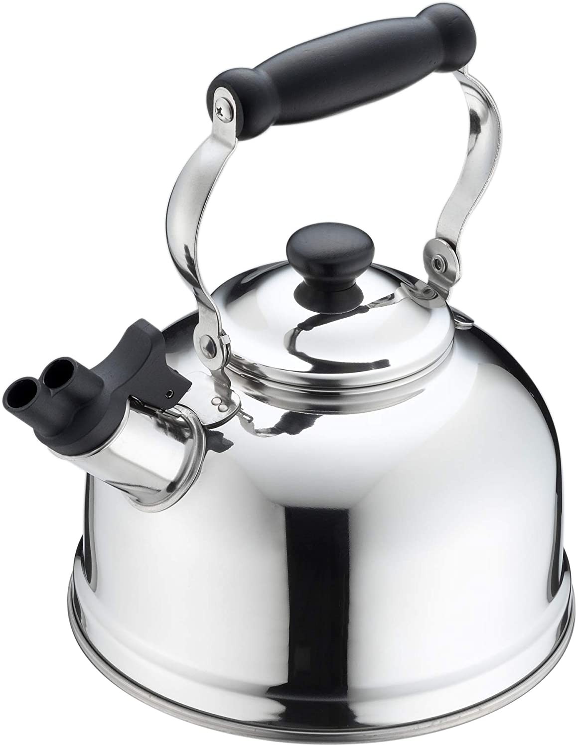 Best Tea Kettles Not Made in China No to China 2024